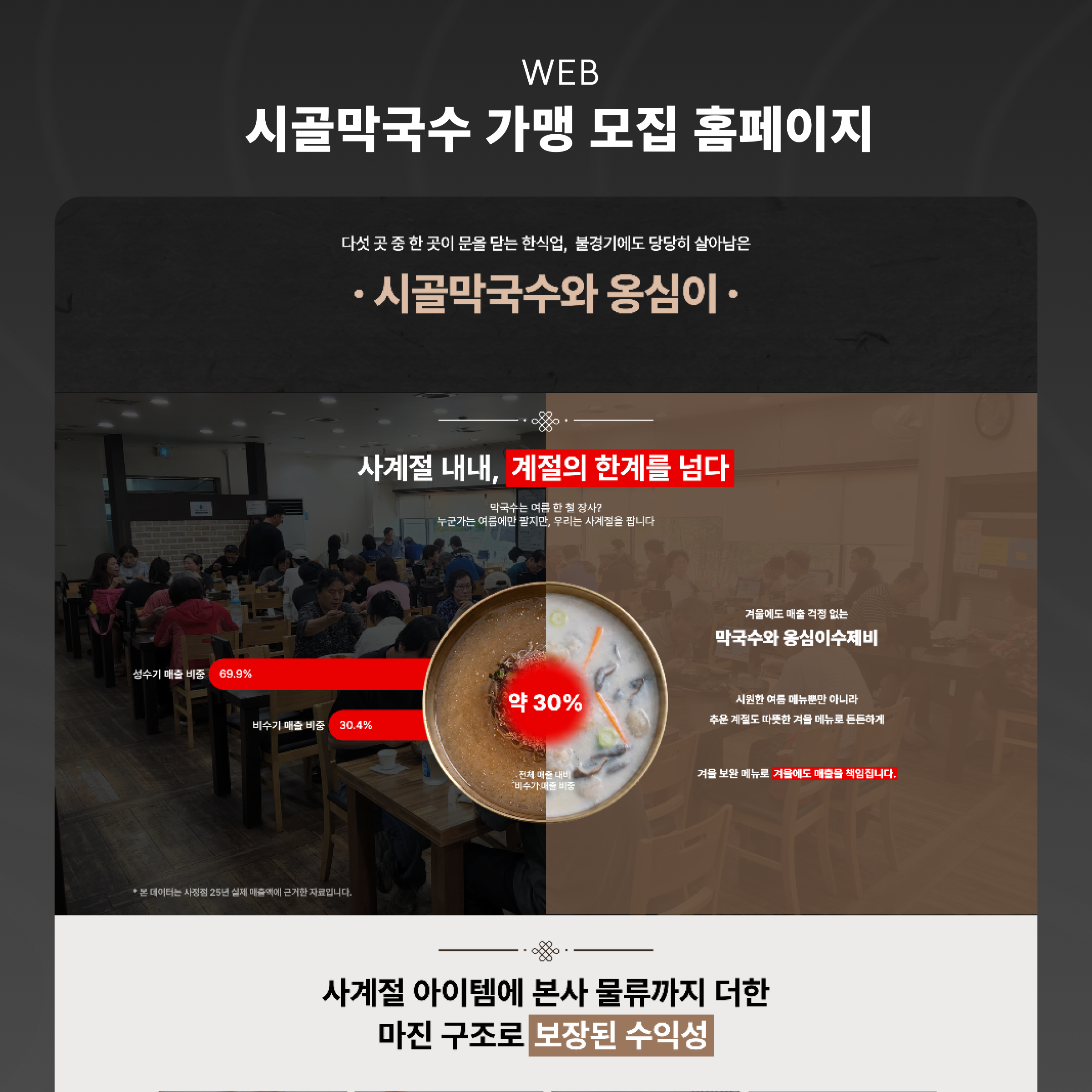 시골막국수와 옹심이 가맹 모집 홈페이지